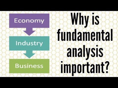 What Is Fundamental Analysis ?