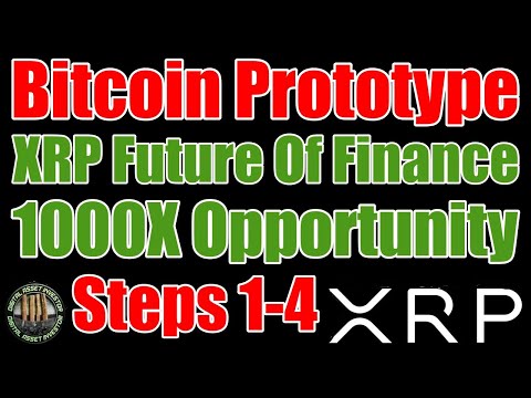 Beyond Bitcoin , XRP / The Future Of Finance &amp; Ripple RLUSD